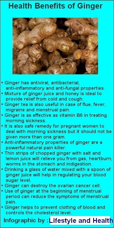 Health benefits of ginger