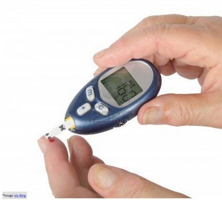 Glucose Monitor