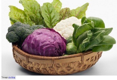 Cruciferous Vegetables