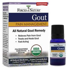 Gout pain