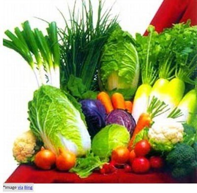 Leafy-vegetables