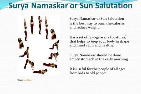 SURYA-NAMASKAR helps to tighten buttocks