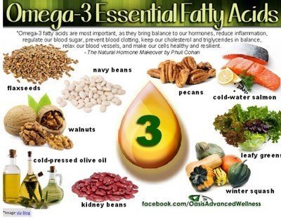 omega-3 fatty acid