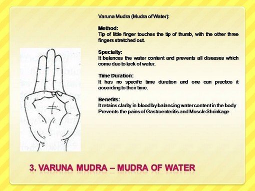 water-content-mudra