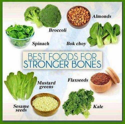 food for bones