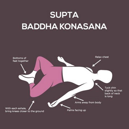 Supta Baddha Konasana