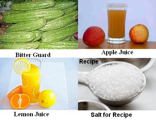 Bitter Guard Recipe