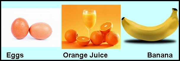 eggs, orange juice and banana