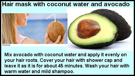 Benefits of Coconut Water for Hair