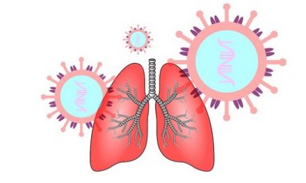 Seven Most common lung conditions and their effects
