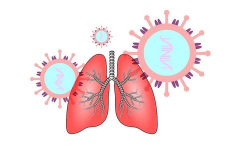 Seven Most common lung conditions and their effects