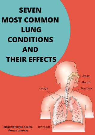 seven lung conditions