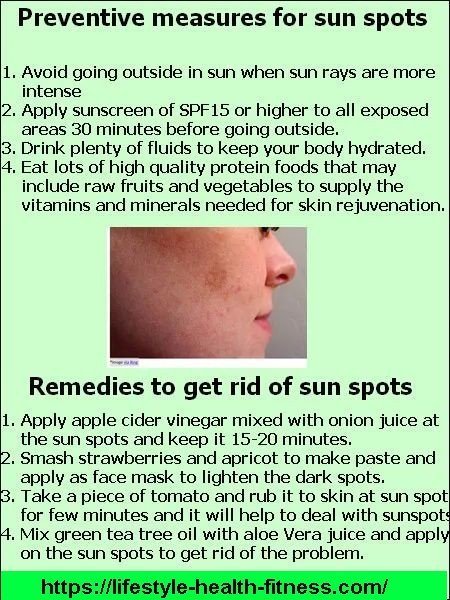 sunspot-prevention-and-cure