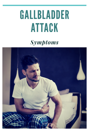 Gallbladder attack symptoms